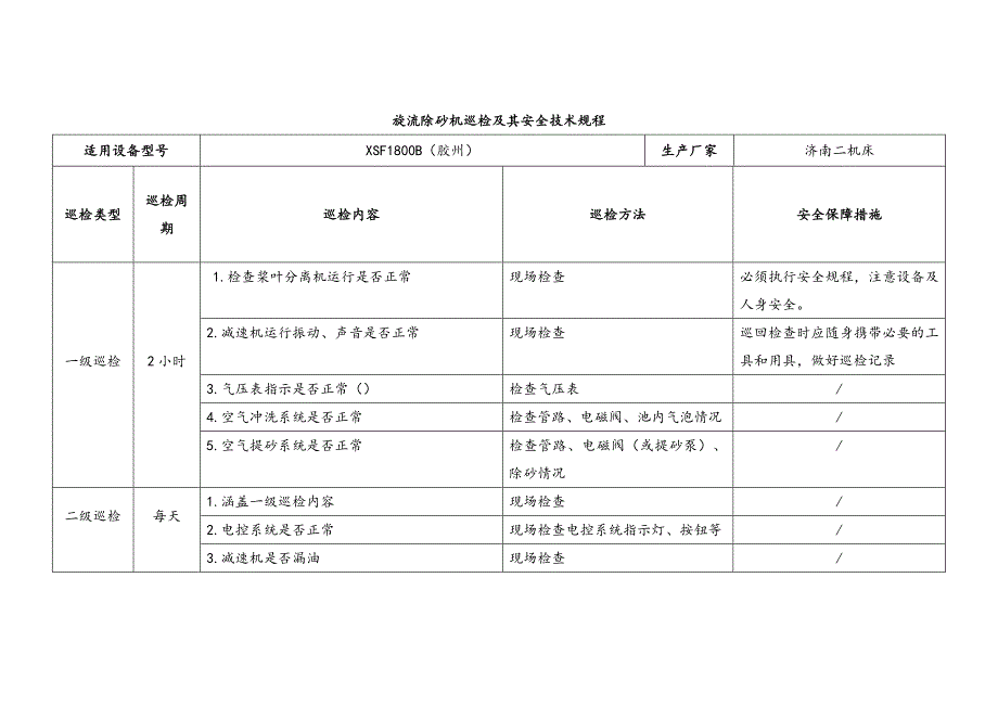 旋流除砂机巡检及其安全技术规程_第1页