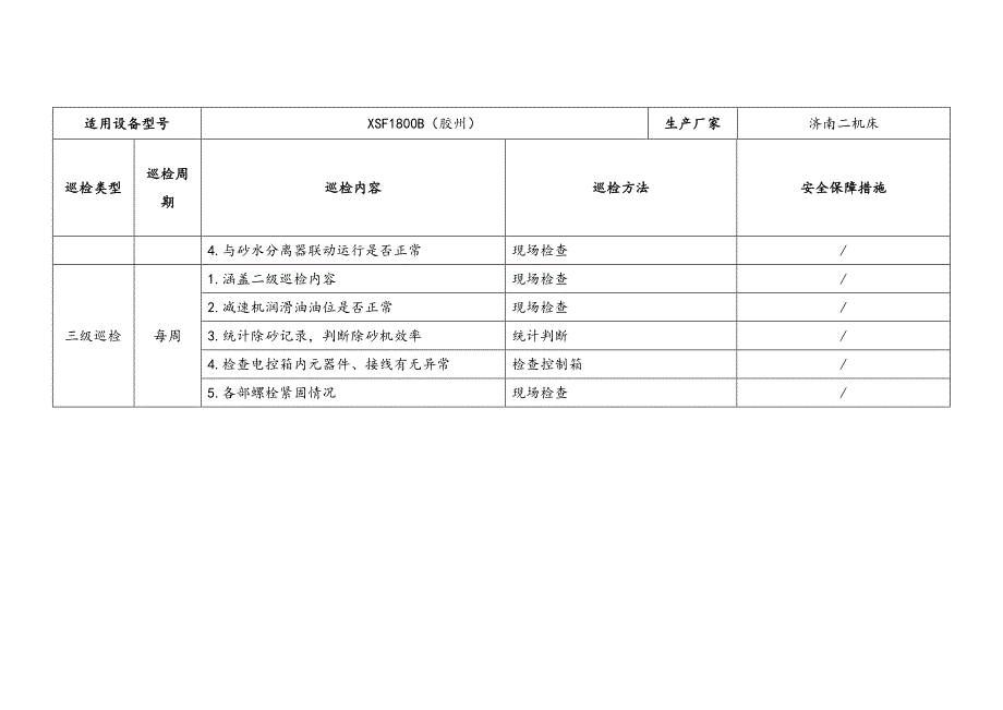 旋流除砂机巡检及其安全技术规程_第2页