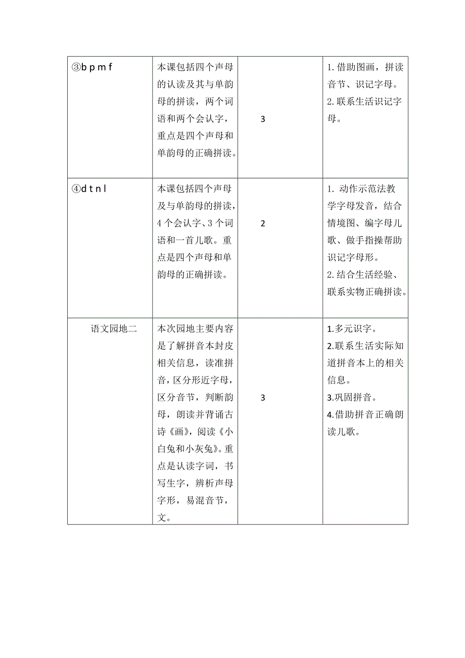 新部编版一上语文第二单元教学建议_第2页