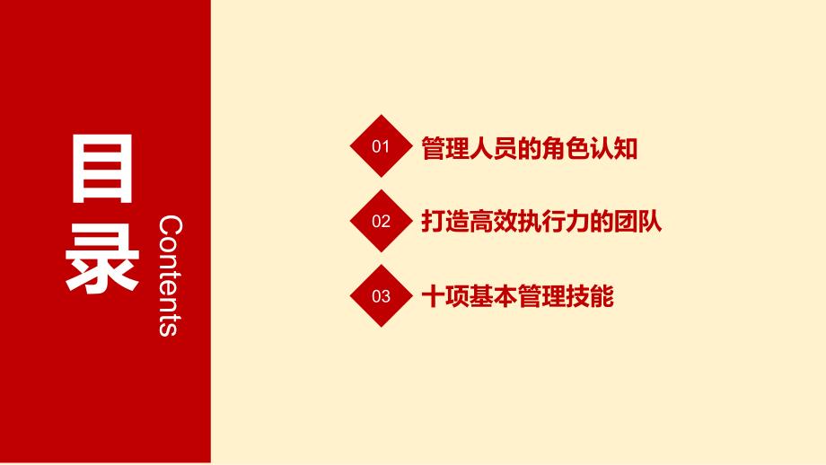 现场基本管理技能课件（49页）_第2页