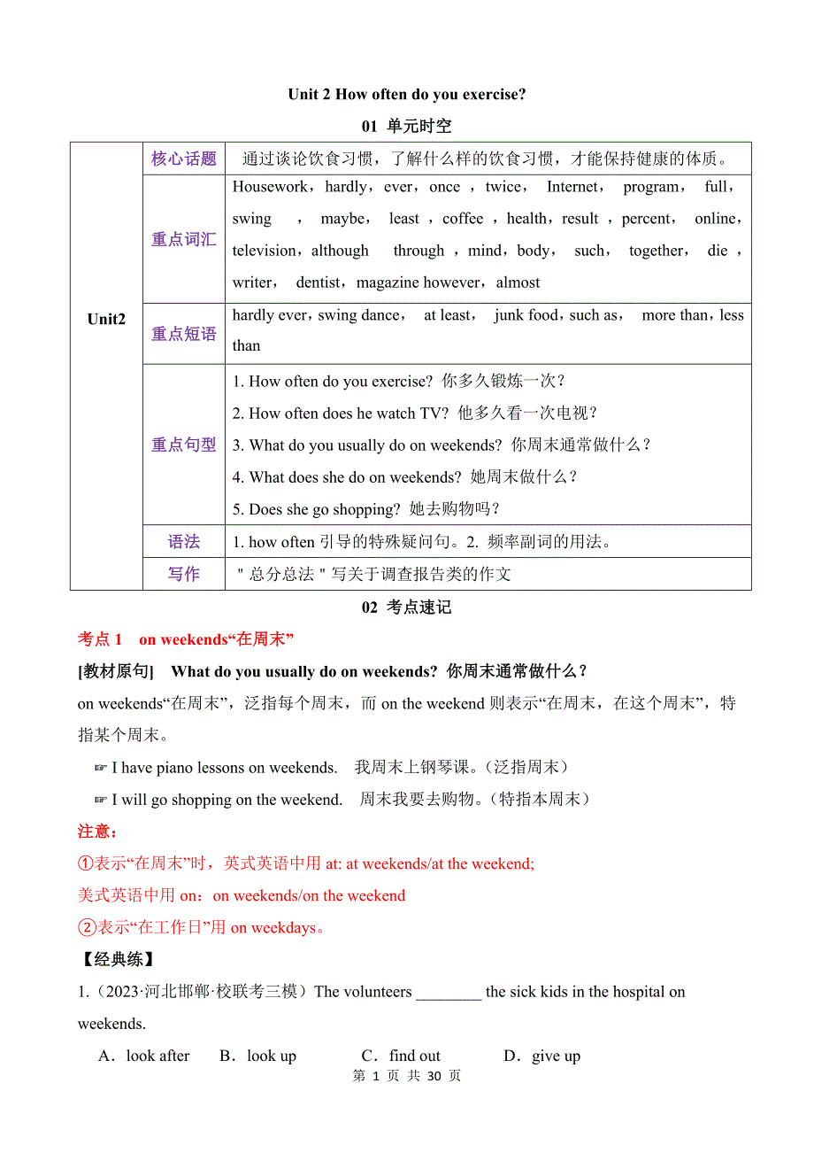 【人教】八上英语知识清单讲练测Unit 2知识清单_第1页