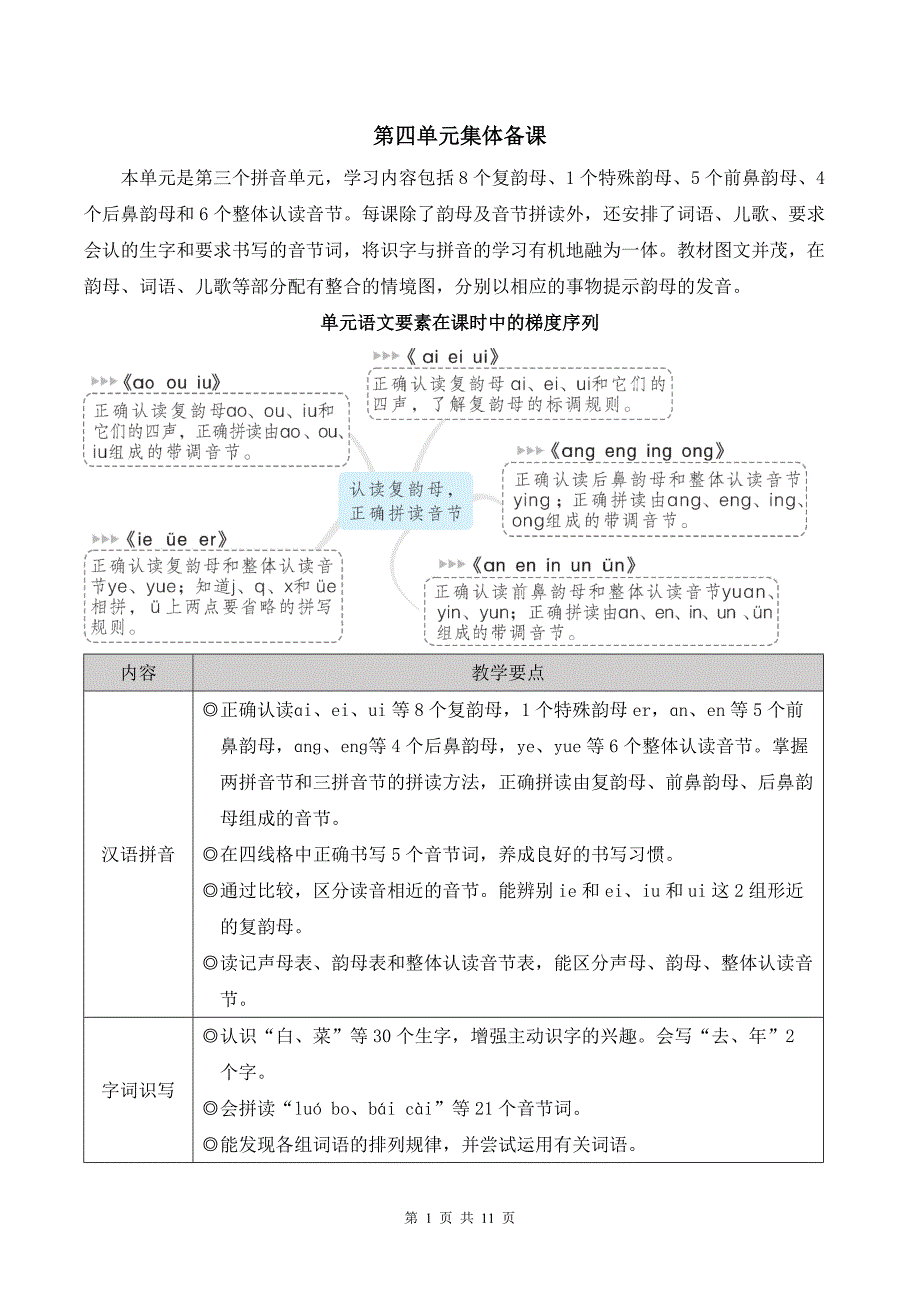 新统编版一上语文汉语拼音10 ɑi ei ui 优质公开课教案_第1页