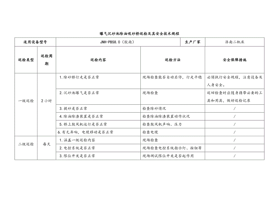 曝气沉砂池除油吸砂桥巡检及其安全技术规程_第1页