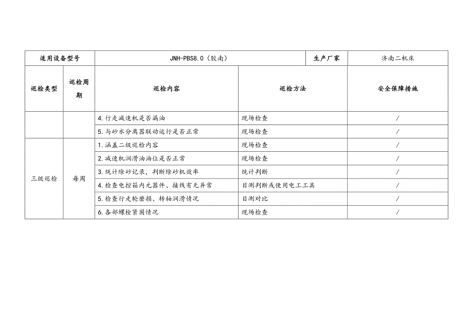 曝气沉砂池除油吸砂桥巡检及其安全技术规程_第2页