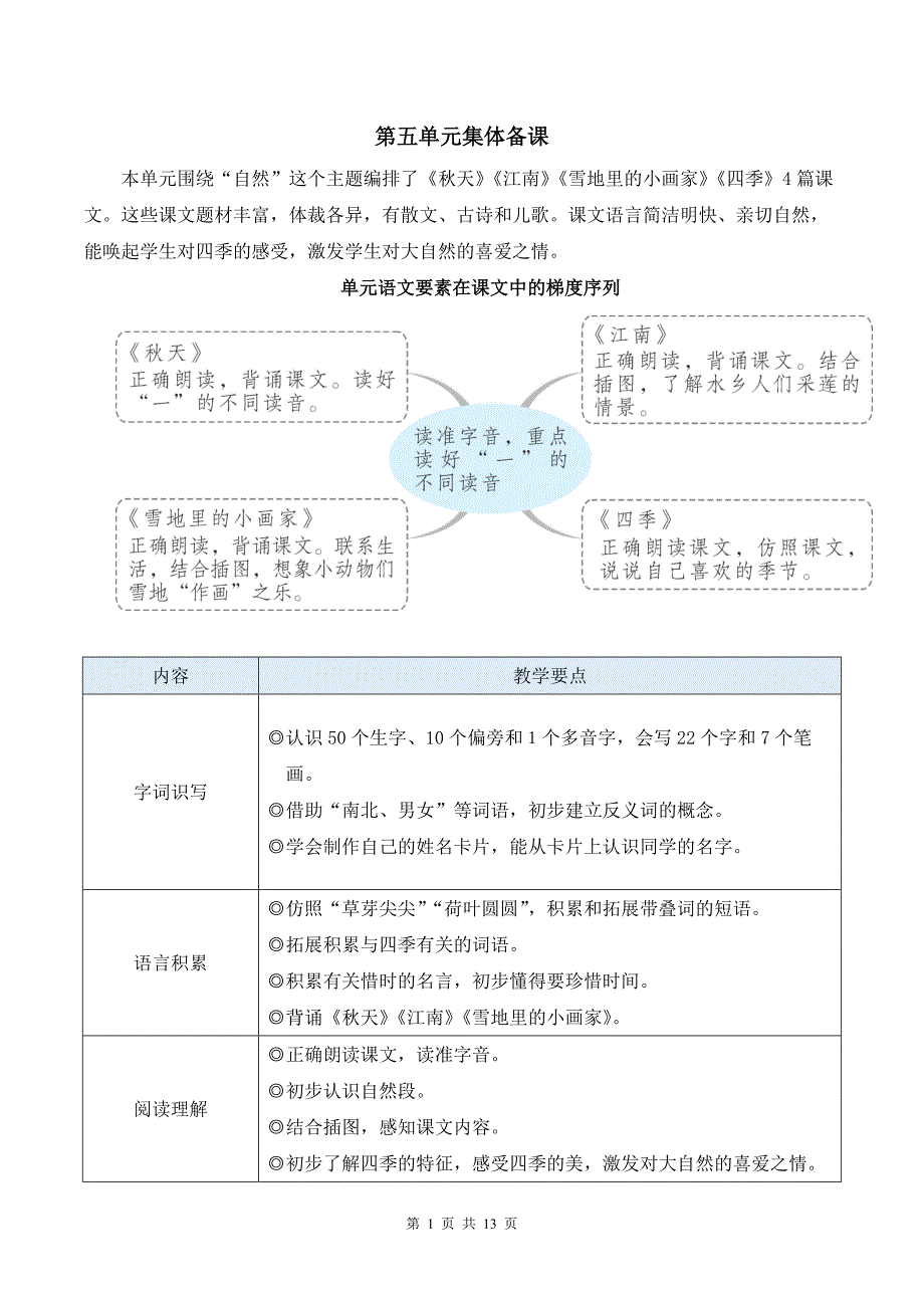 新部编版一上语文1 秋天 优质精品公开课教案_第1页