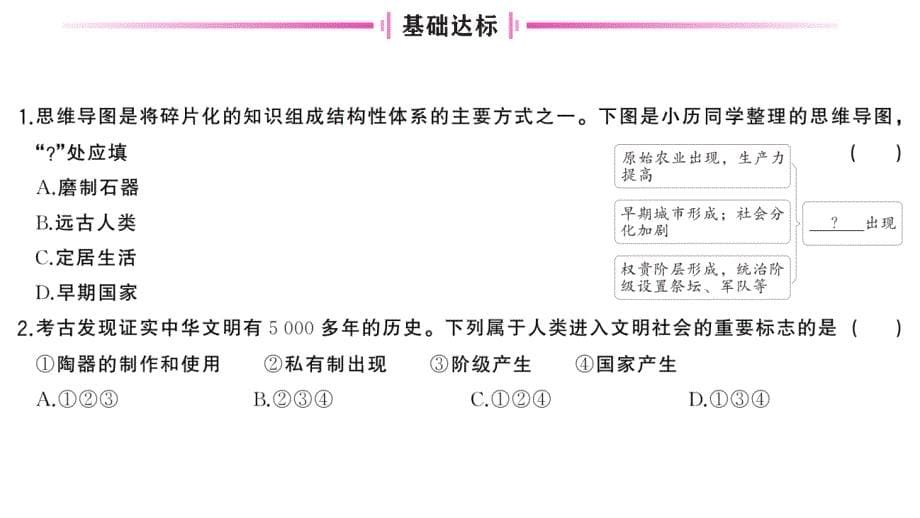 初中历史新人教版七年级上册第一单元第3课 中华文明的起源作业课件2024秋_第5页