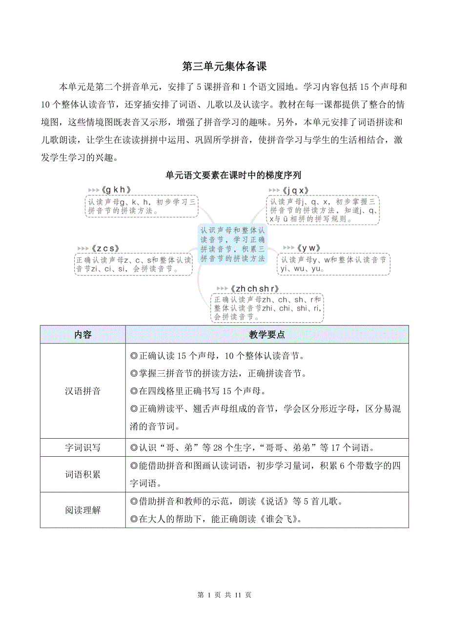 新统编版一上语文5 g k h优质公开课教案_第1页