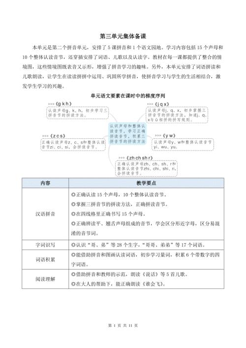 新统编版一上语文5 g k h优质公开课教案