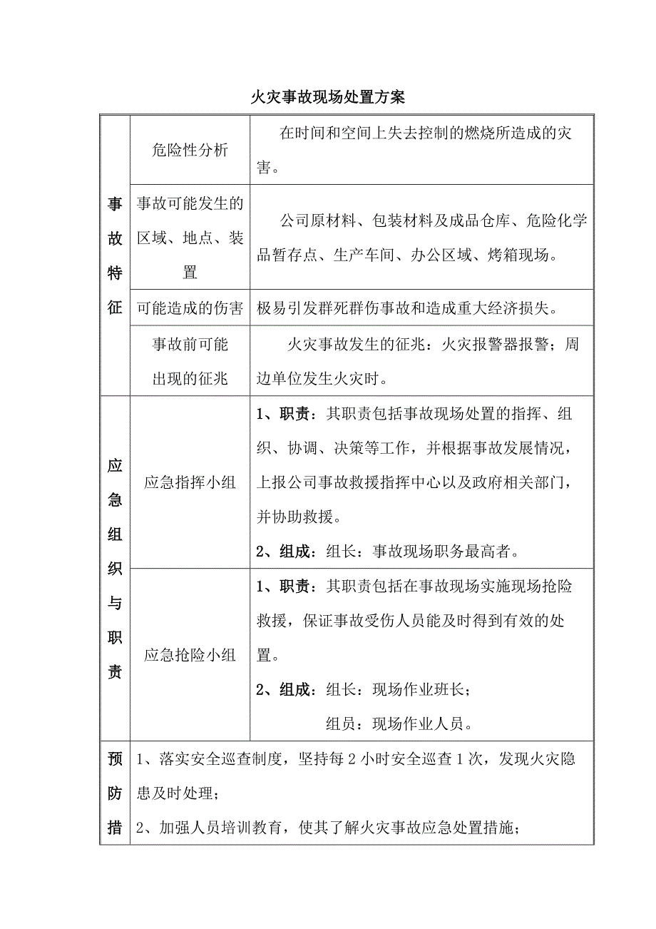 安全培训课件：火灾事故现场处置方案_第1页