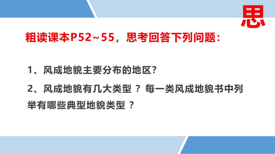 地理湘教版（2019）必修一2.2风成地貌（共37张ppt）_第4页