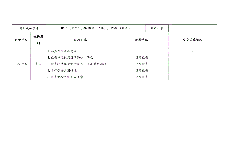 钢丝绳粗格栅巡检及其安全技术规程_第2页