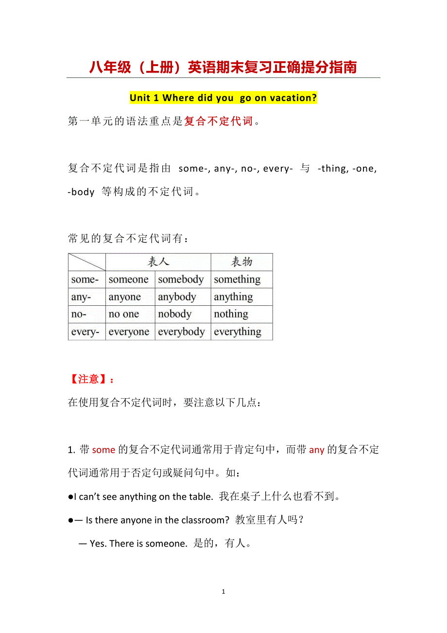 【人教】八上英语期末复习提分指南_第1页