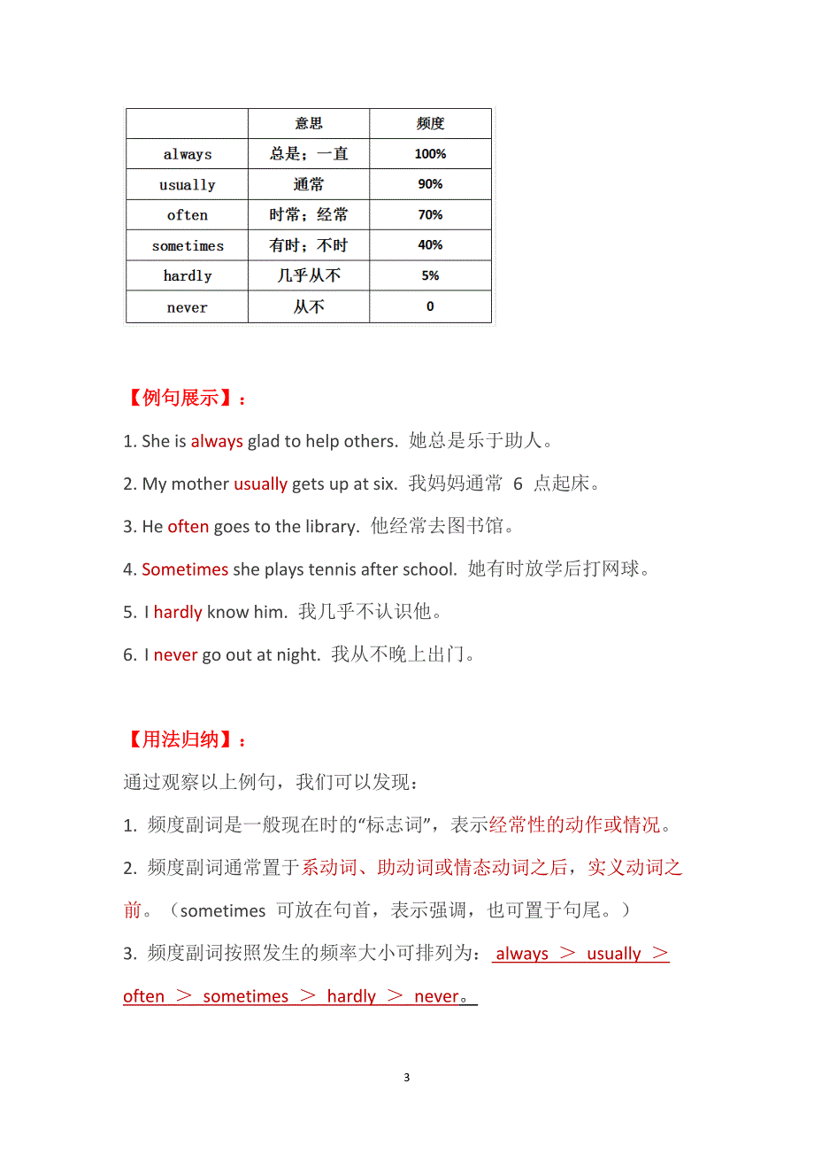 【人教】八上英语期末复习提分指南_第3页