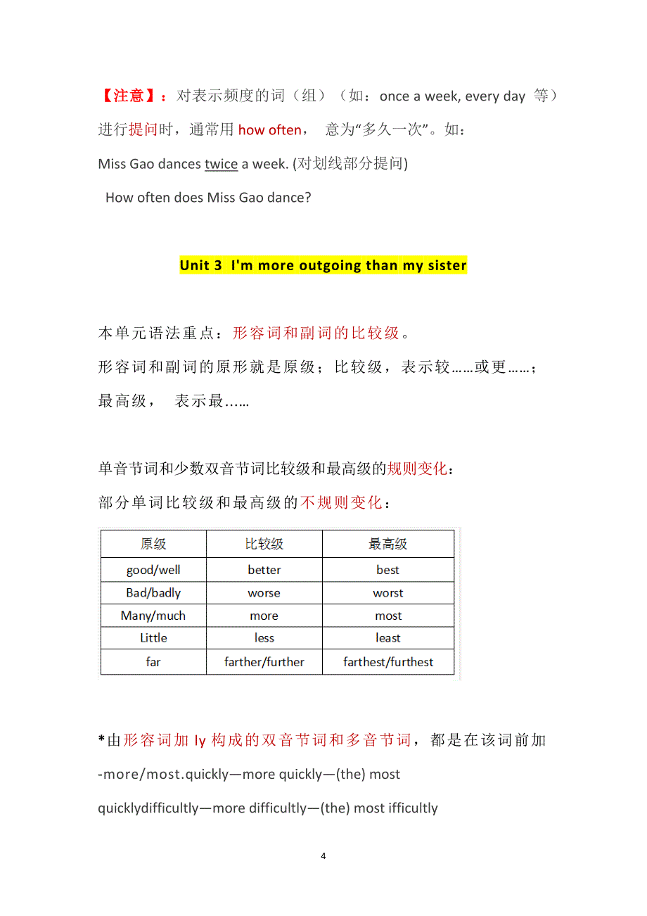 【人教】八上英语期末复习提分指南_第4页