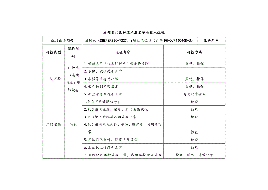 视频监控系统巡检及其安全技术规程_第1页