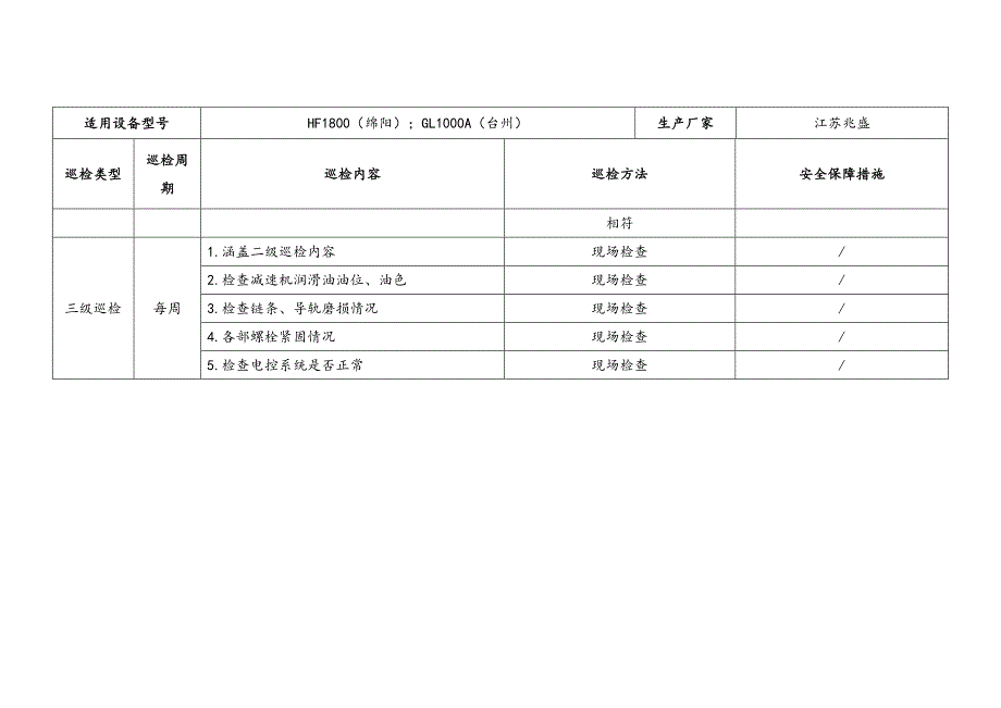 回转式粗格栅巡检及其安全技术规程_第2页