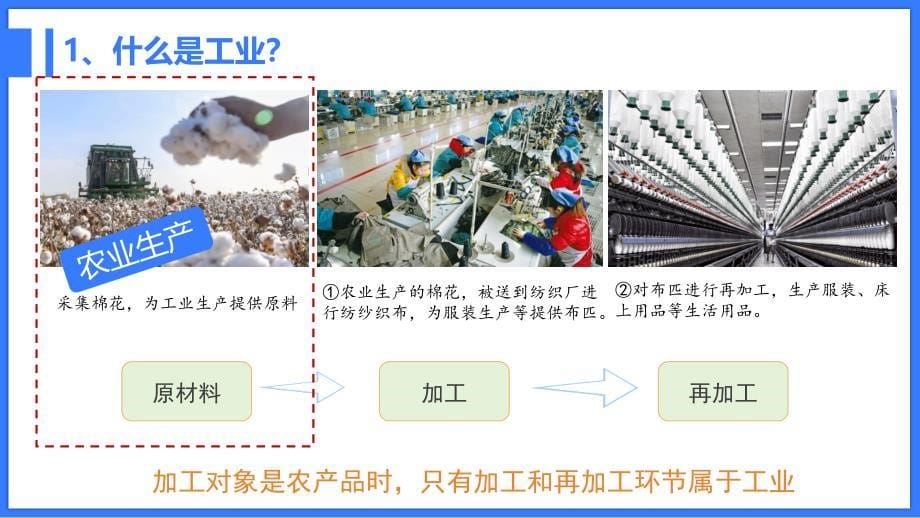 人教版八年级地理上册4.3《工业》教学课件_第5页