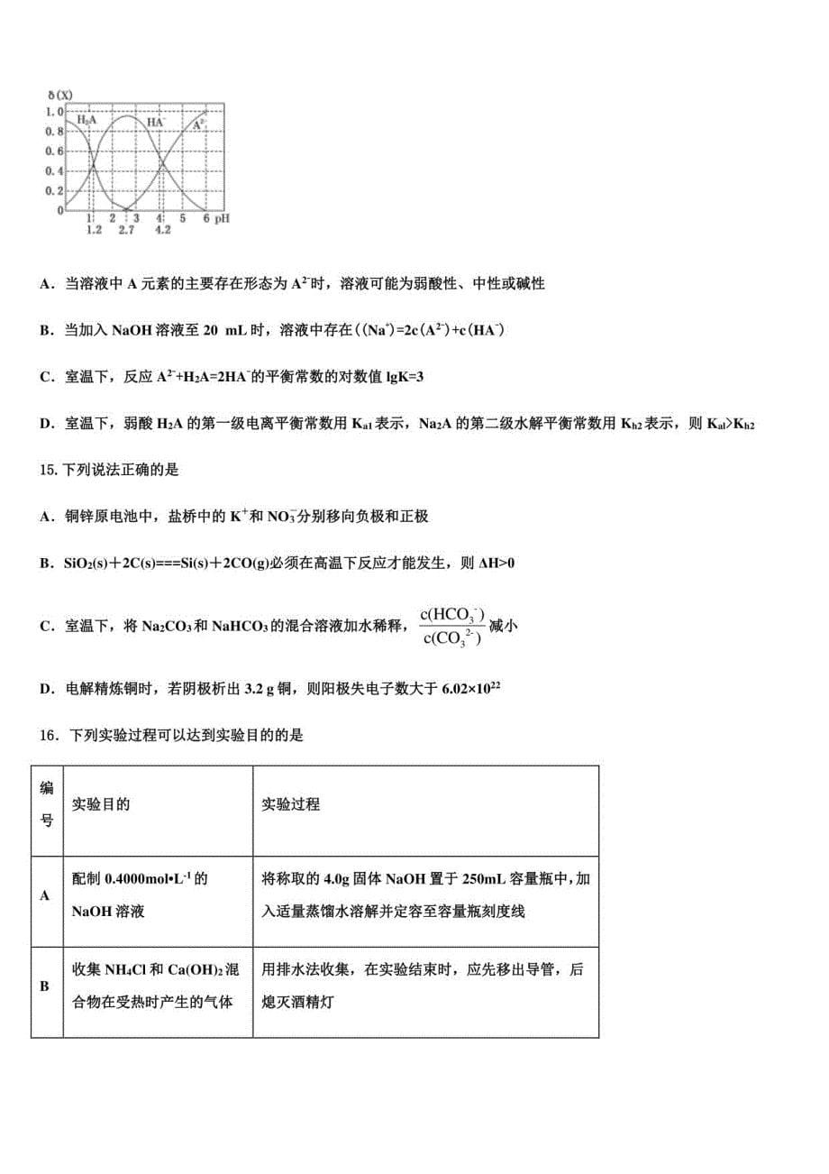 2022年内蒙古翁牛特旗乌丹某中学高考适应性考试化学试卷(含答案解析）_第5页