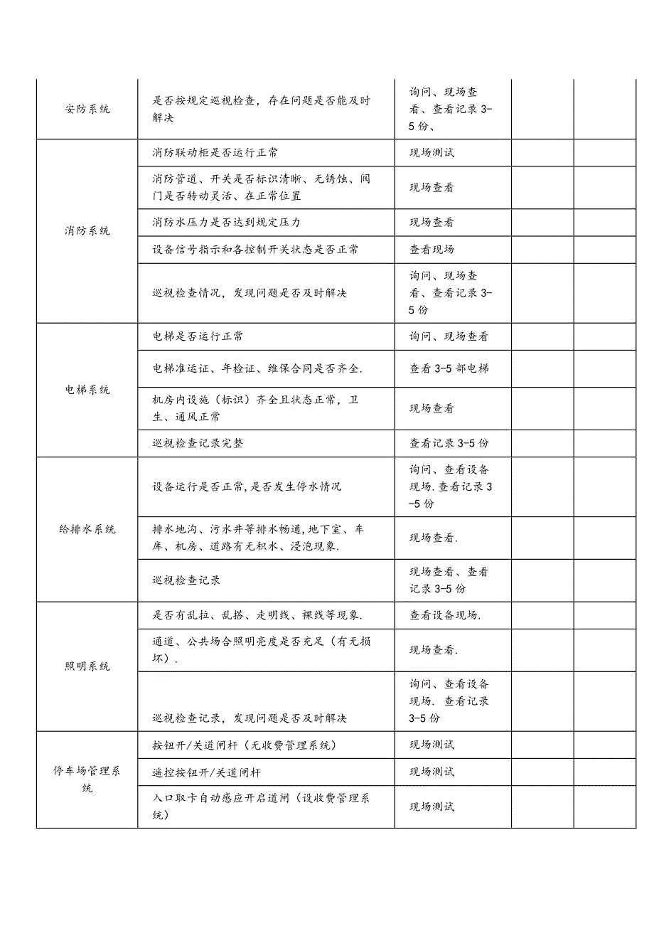 物业公司品质检查表_第2页