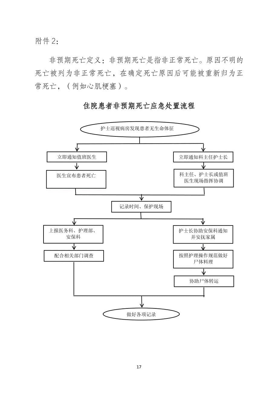 医院常见护理应急预案及流程_第5页