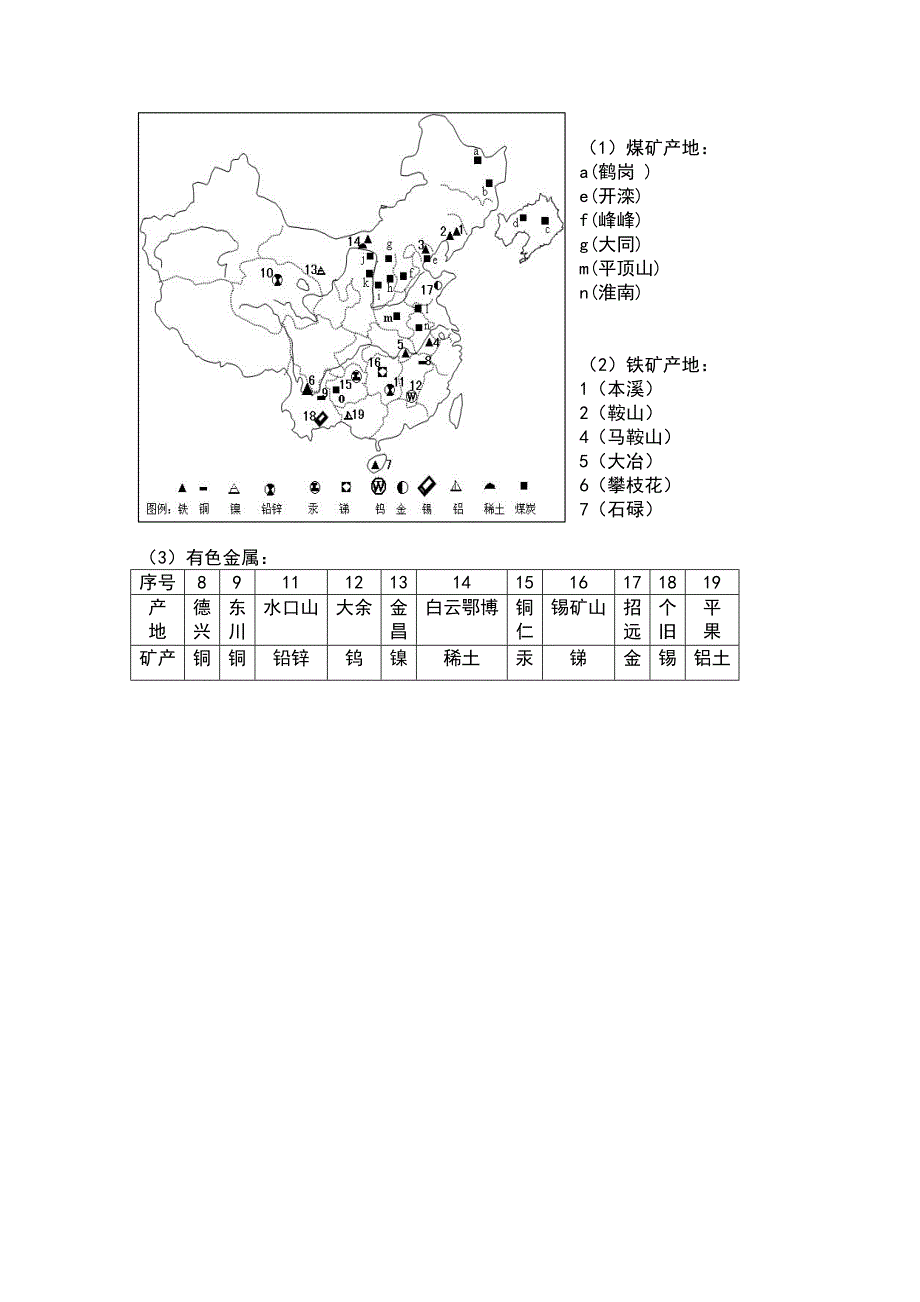 【八年级上册地理】3.1 自然资源概况 练习题（解析版）_第3页