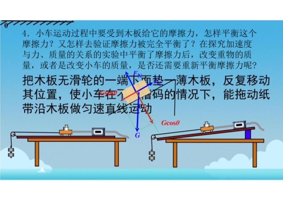 实验：探究加速度与力、质量的关系 高一上物理人教版（2019）必修第一册_第5页