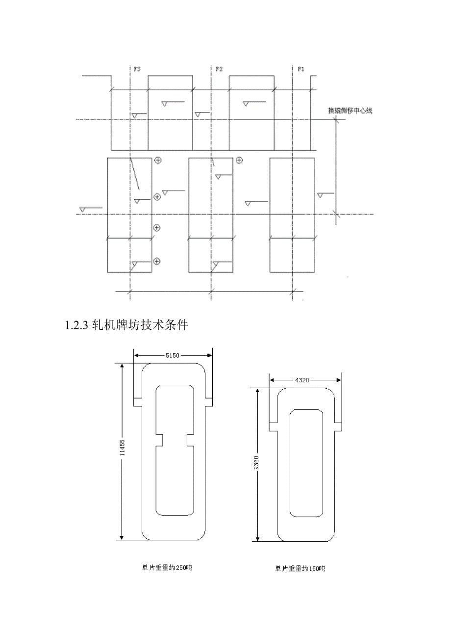 1+4热轧机项目牌坊吊装方案_第5页