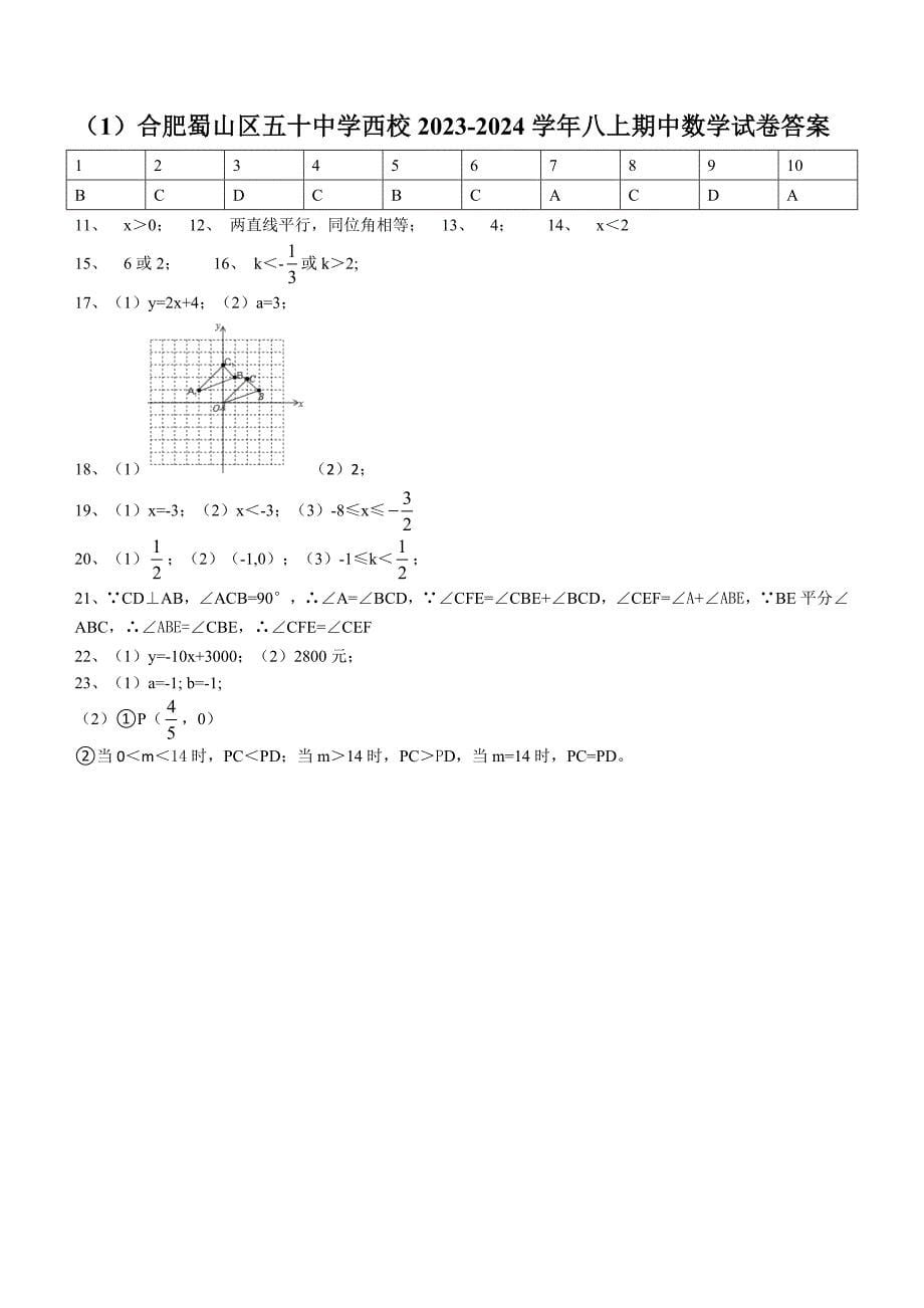 【八上沪科版数学】安徽省合肥市蜀山区五十中学西校2023-2024学年八年级上学期期中数学试卷+_第5页