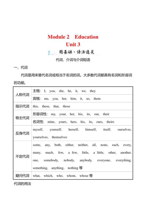 2021-2022 九年级英语 外研版 Module 2 Education Unit 3