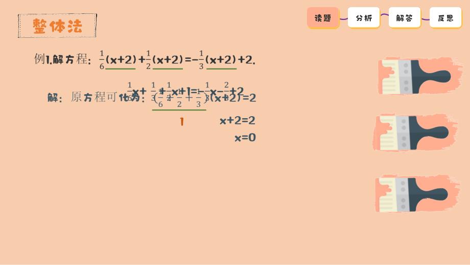 人教版（2024新版）七年级数学上册第五章方法模型：一元一次方程中的整体法、分类讨论、数形结合_第3页