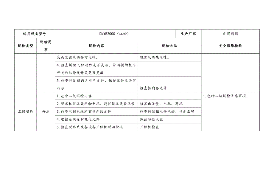 带式脱水机巡检及其安全技术规程_第2页