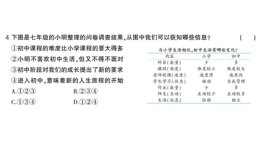 初中道德与法治新人教版七年级上册第一单元第一课第1课时 奏响中学序曲作业课件2024秋_第5页