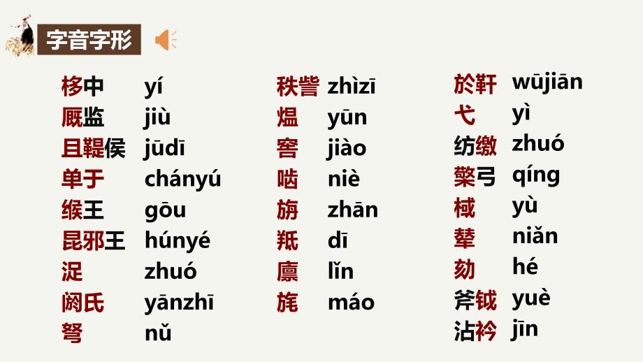 【+高中语文+】《苏武传》课件++统编版高中语文选择性必修中册_第2页