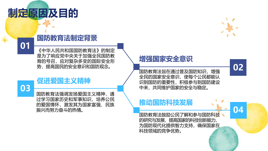 国防教育法主题班会_第4页