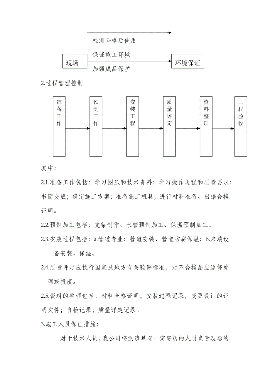 学校家属楼中央空调质量保证体系质量保证措施_第2页