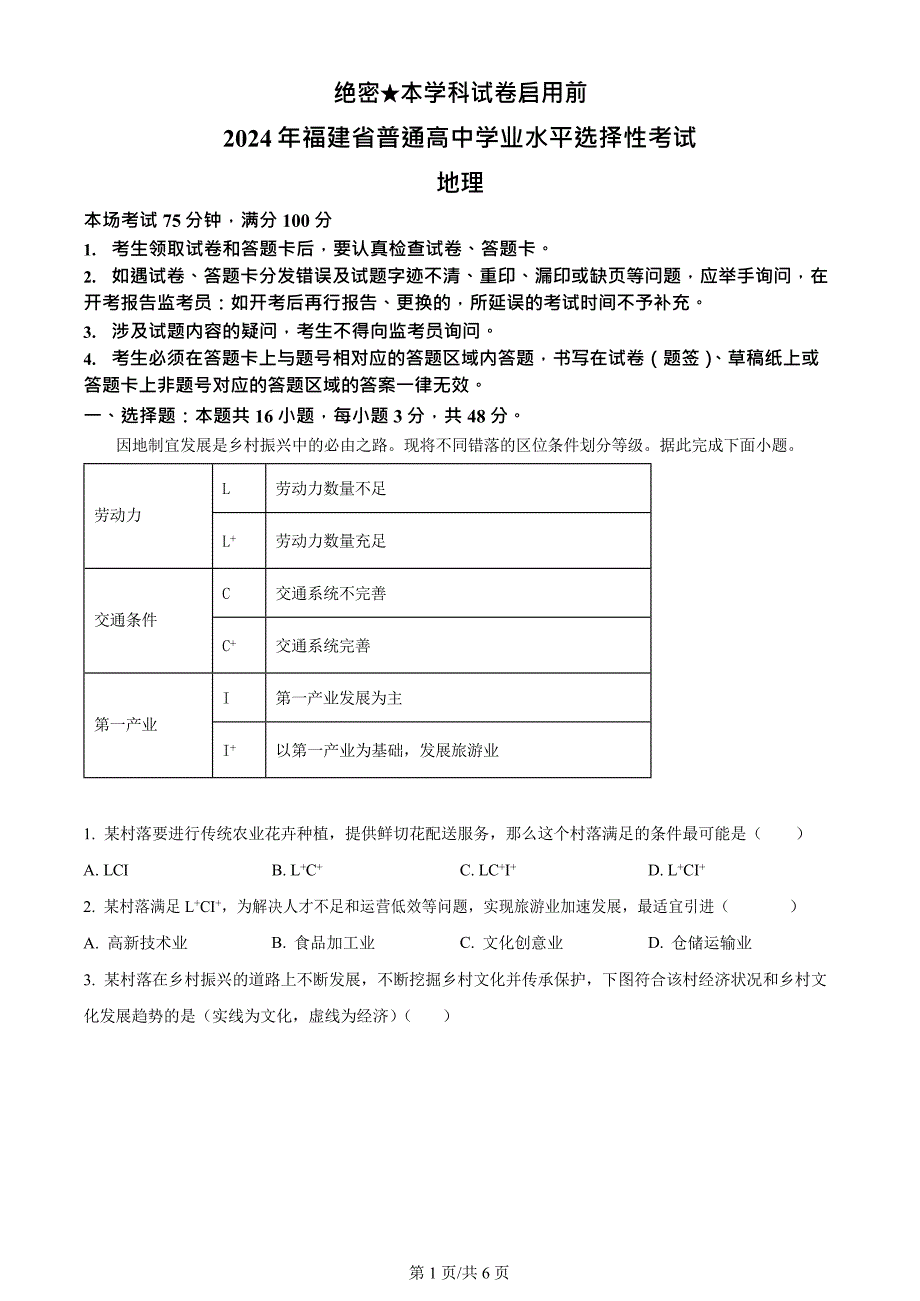 2024高考真题：2024年福建省高考地理真题（原卷版+答案解析版）_第1页