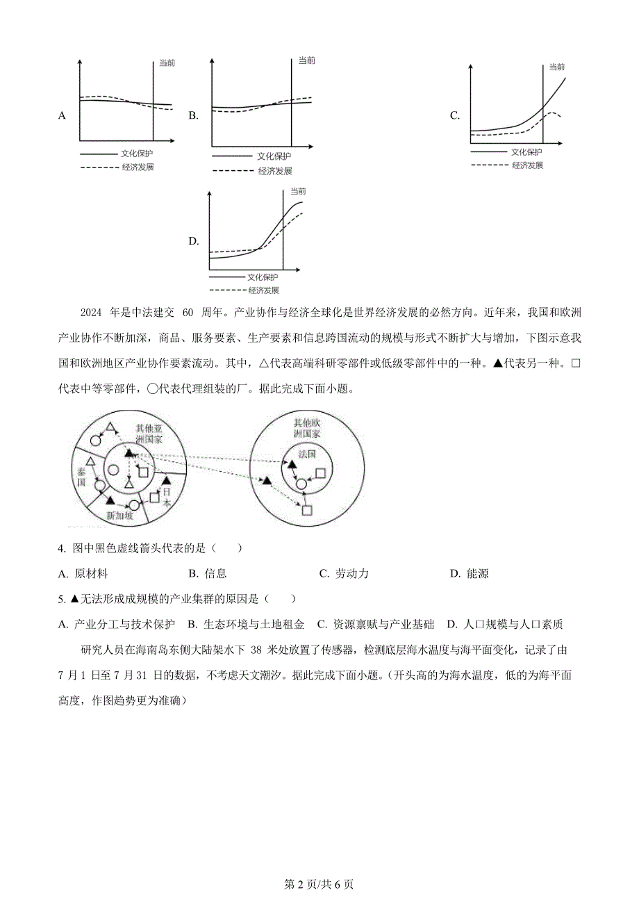 2024高考真题：2024年福建省高考地理真题（原卷版+答案解析版）_第2页