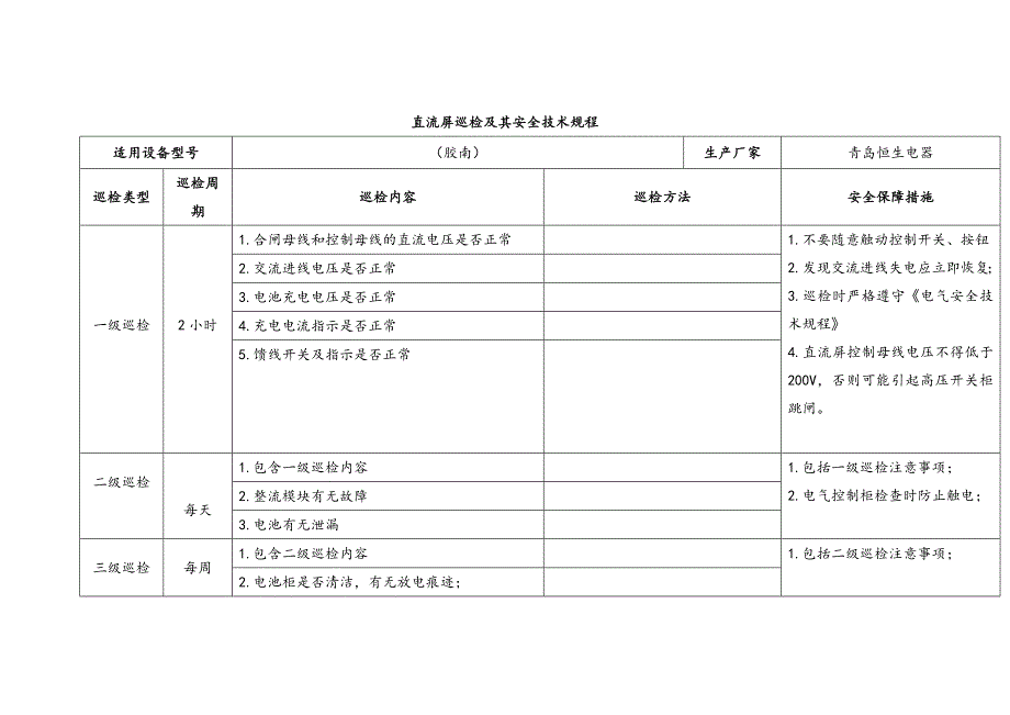 直流屏巡检及其安全技术规程_第1页