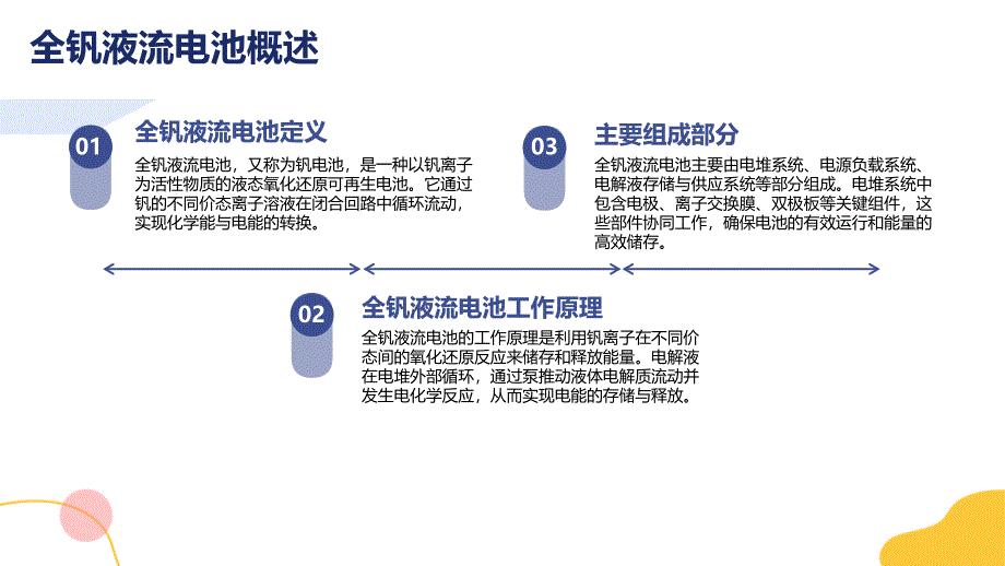 全钒液流电池安全要求_第4页