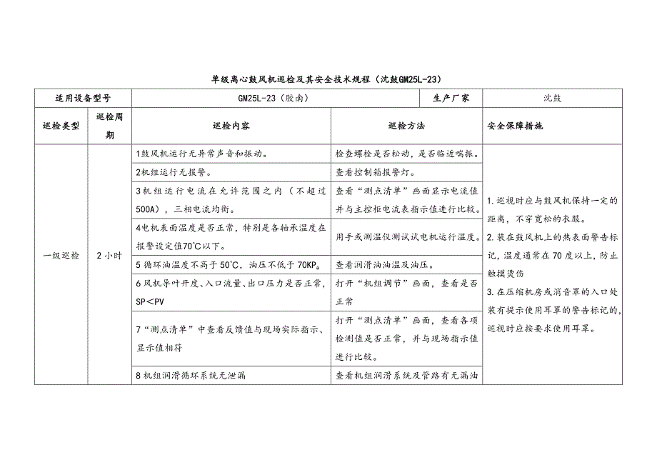 单级离心鼓风机巡检及其安全技术规程_第1页