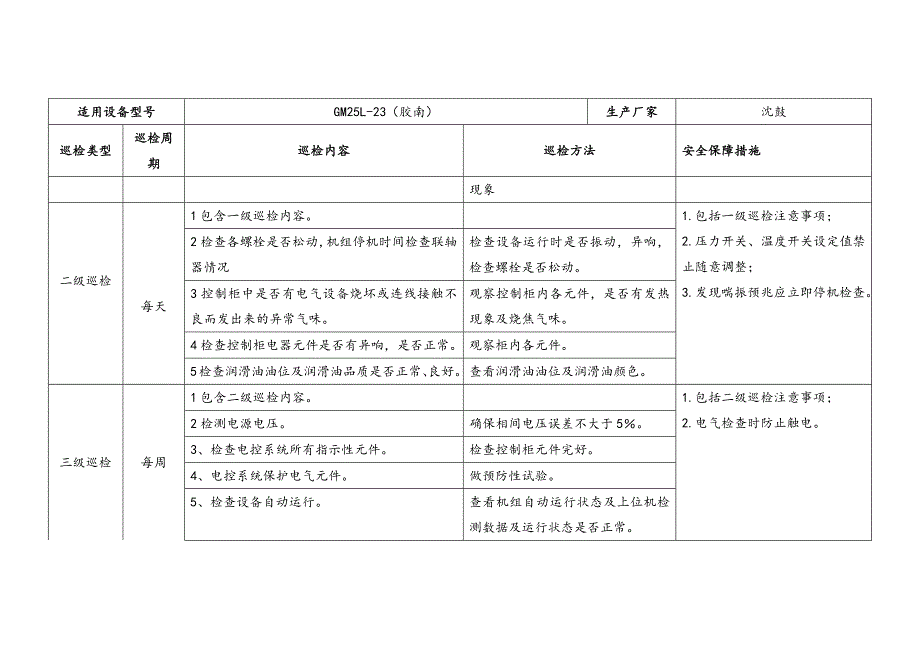 单级离心鼓风机巡检及其安全技术规程_第2页