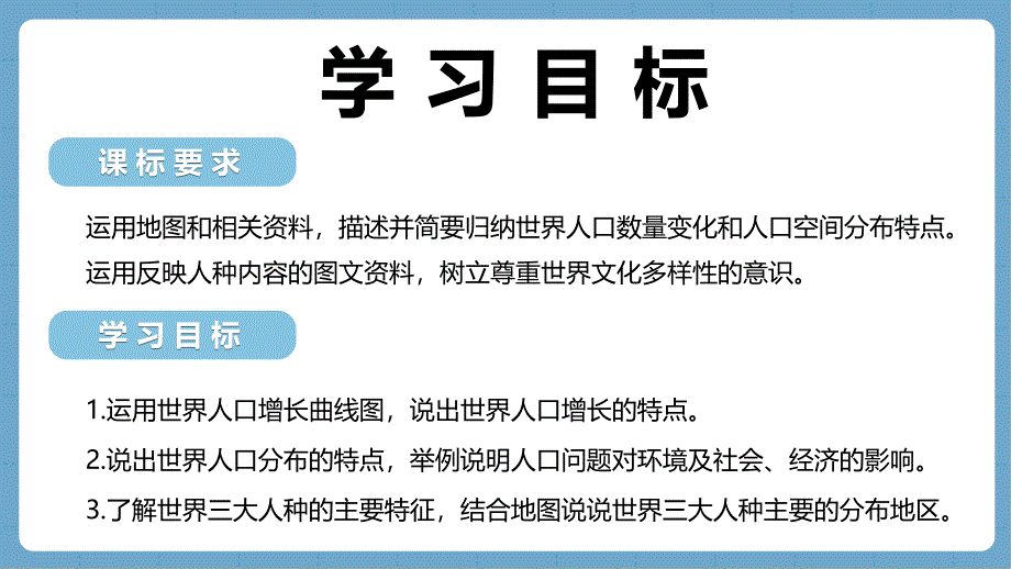 【初中地理】《世界的人口》2024-2025七年级上册同步精品课件（2024湘教版）_第4页