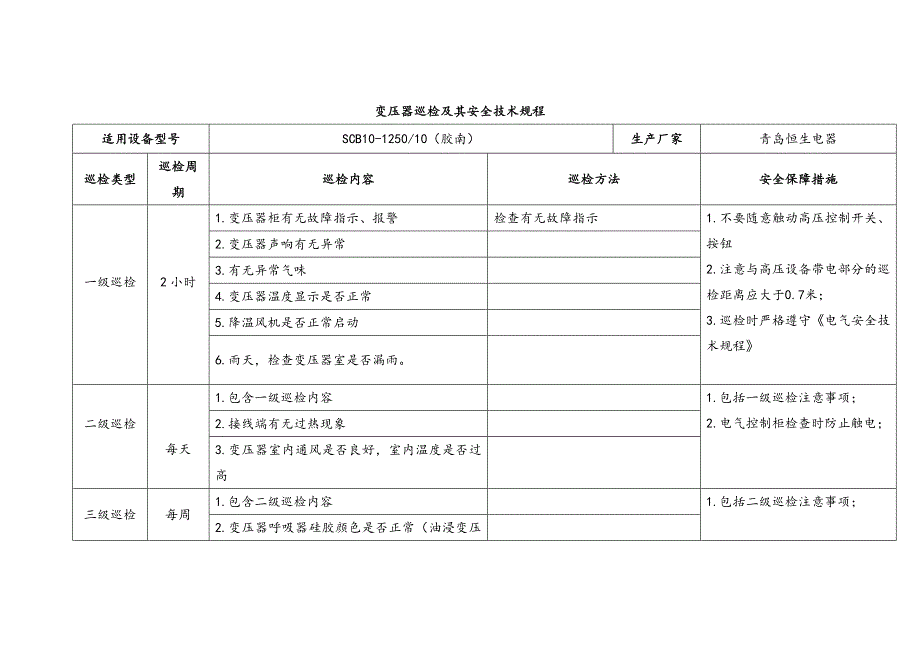 变压器巡检及其安全技术规程_第1页