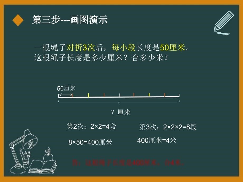 绳子对折问题_第5页