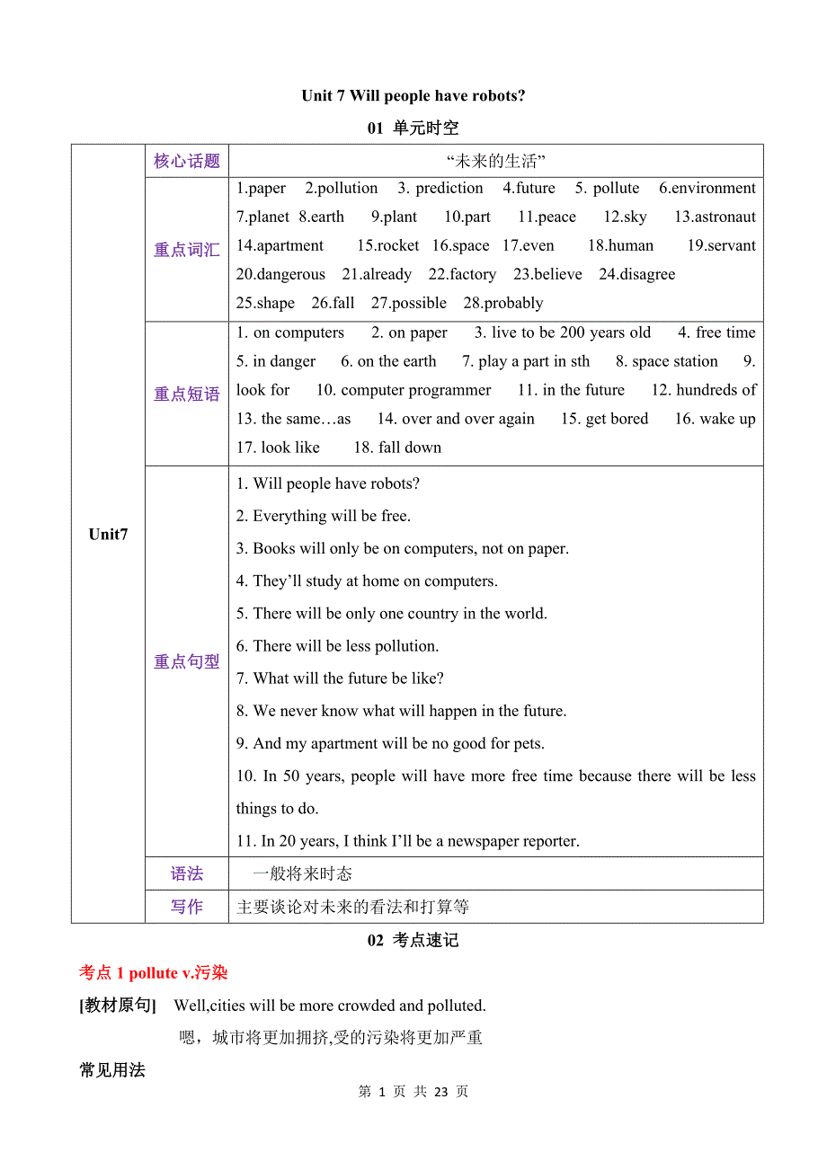 【人教】八上英语知识清单讲练测Unit 7知识清单_第1页