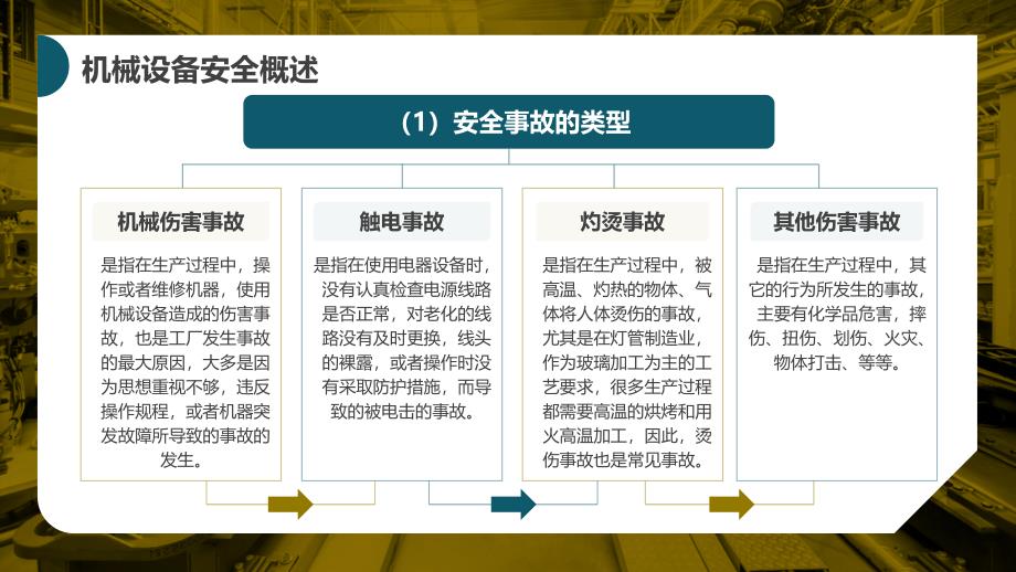 机械伤害预防培训课件_第4页