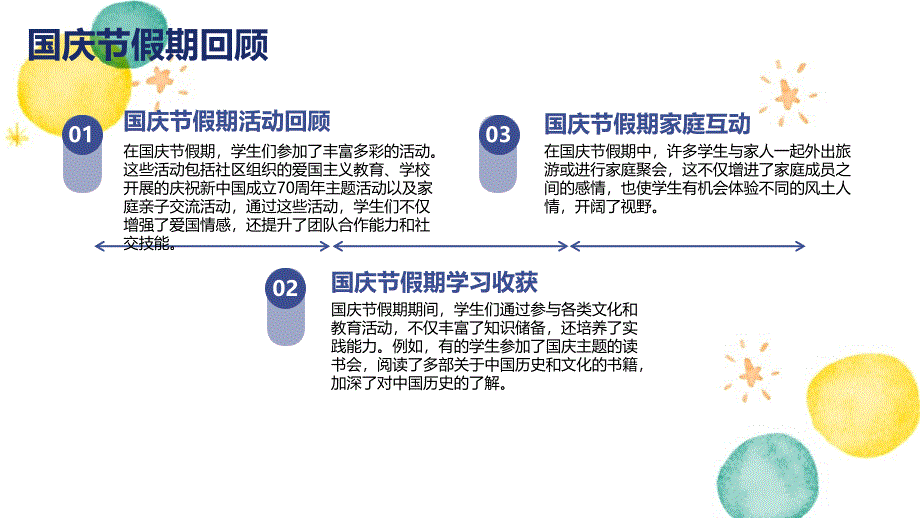 国庆节假期收心主题班会_第4页