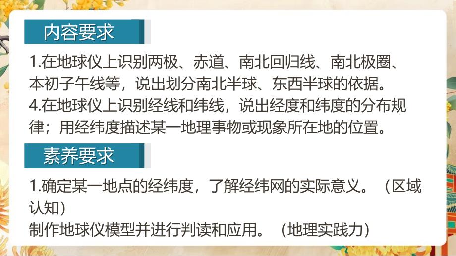 【初中地理】地球与地球仪第二课时课件-2024-2025学年七年级地理上学期（湘教版2024）_第2页