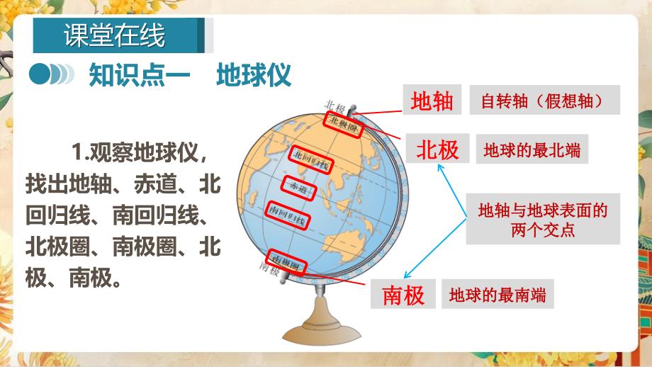 【初中地理】地球与地球仪第二课时课件-2024-2025学年七年级地理上学期（湘教版2024）_第4页