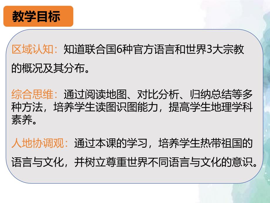 【初中地理】丰富多彩的世界文化课件+-2024-2025学年湘教版（2024）地理七年级上册_第3页